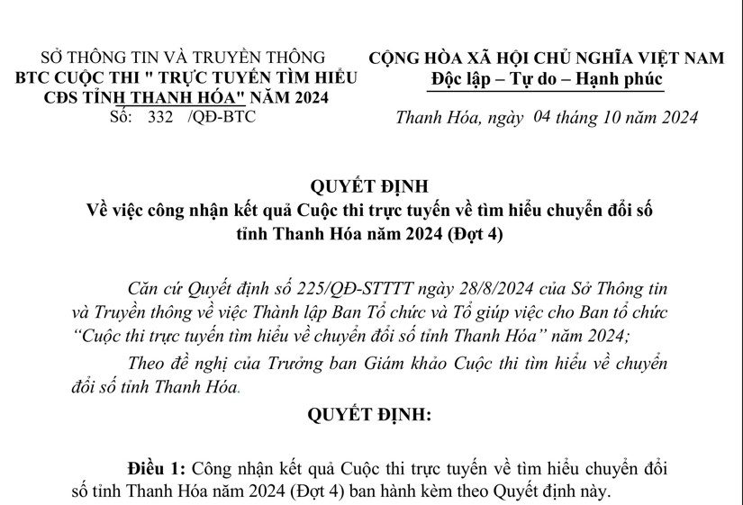 Kết quả Cuộc thi trực tuyến về tìm hiểu chuyển đổi số tỉnh Thanh Hóa năm 2024 (Đợt 4)