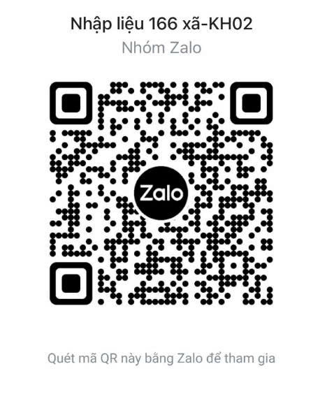 Nhóm Zalo 